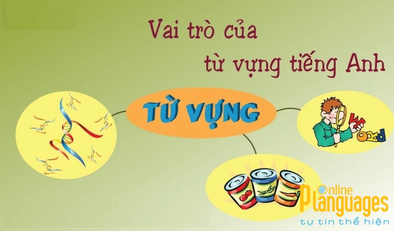 cach nho tu vung tieng anh nhanh chong va dai lau